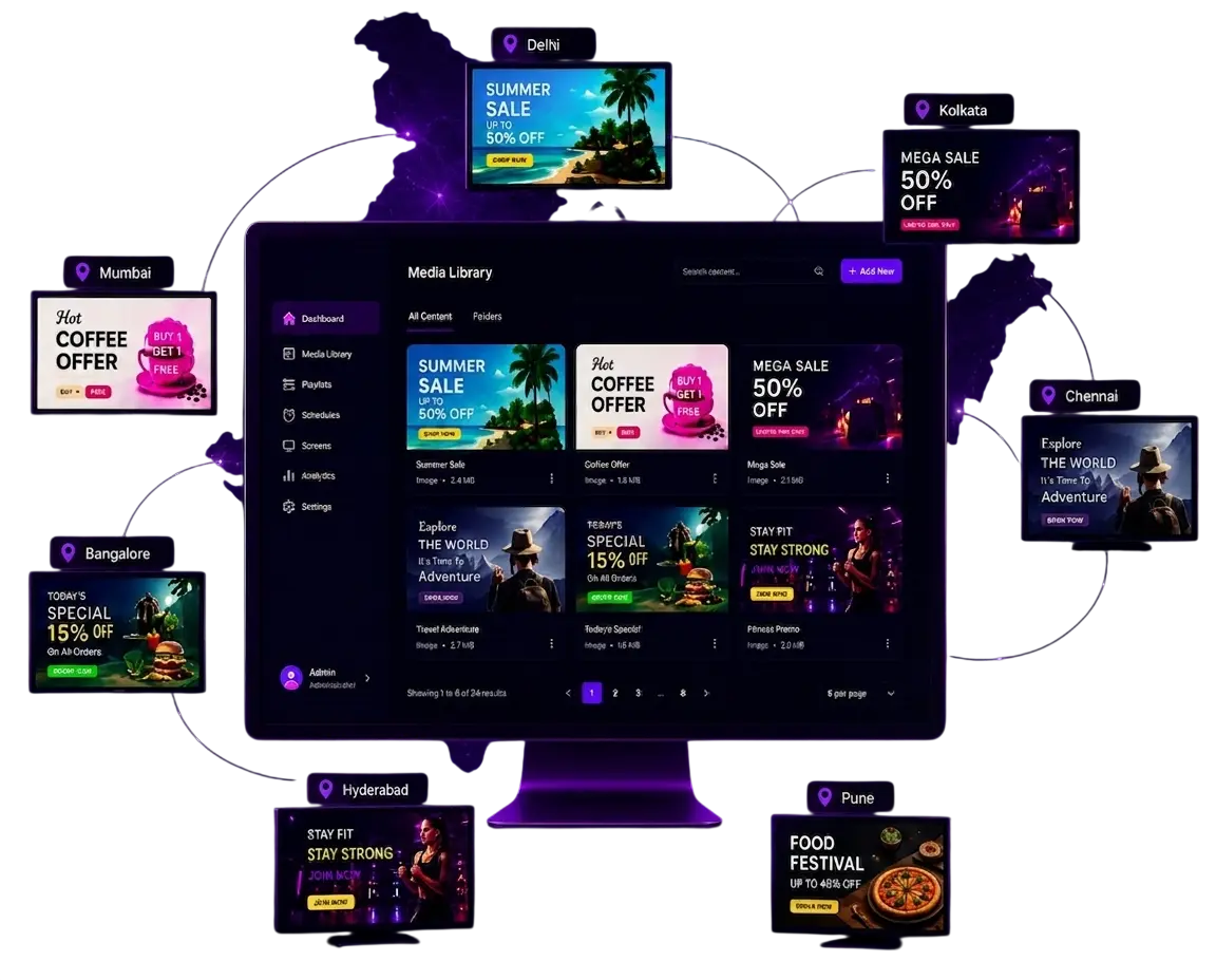 Pixie display on screen